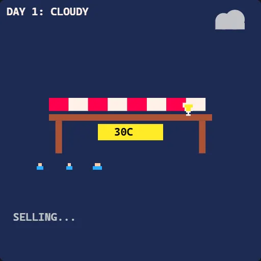 Lemonade Stand gameplay screenshot
