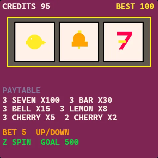 Slot Machine gameplay screenshot