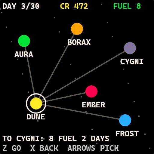 Space Trader gameplay screenshot